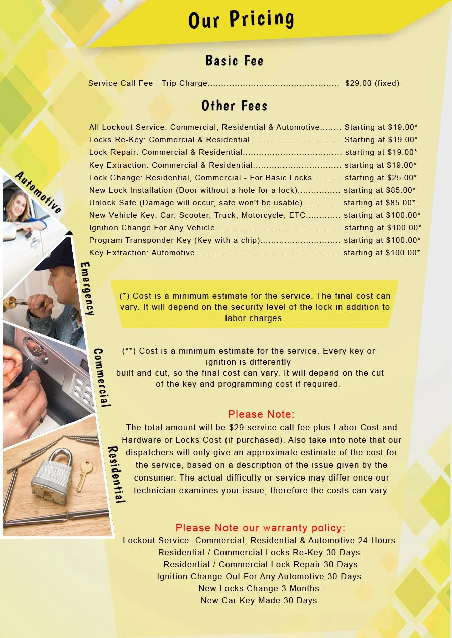 Metro Locksmith Services Pittsburgh, PA 412-409-9005